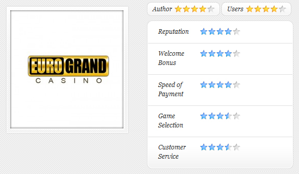 EuroGrand Online Casino