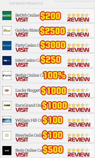 Best Casino Apps Bonuses